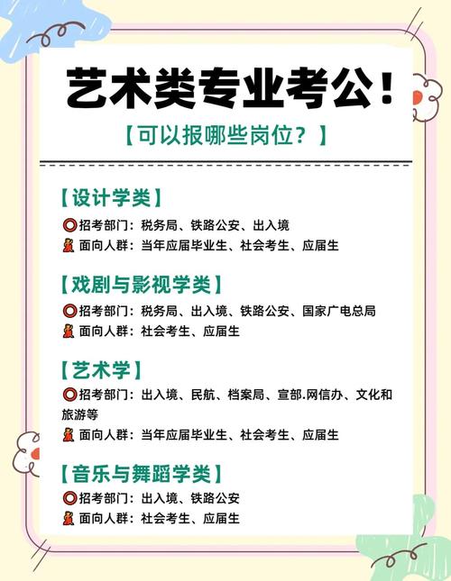 开封美术培训招聘，薪资待遇如何？-第1张图片-泰美艺术培训