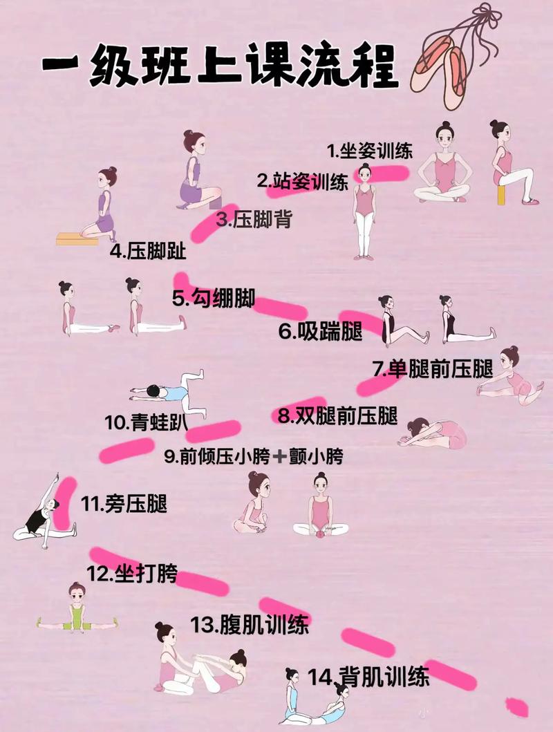 舞蹈生为什么需要学乐理-第2张图片-泰美艺术培训 舞蹈生为什么需要学乐理-第2张图片-泰美艺术培训