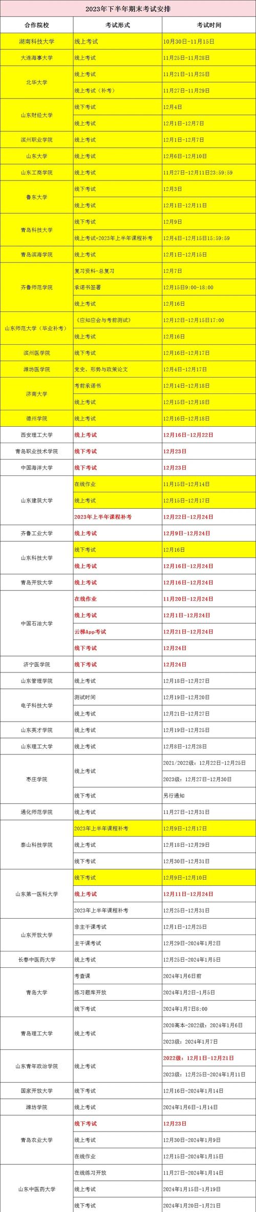 济南大学音乐联考多少分录取?-第1张图片-泰美艺术培训 济南大学音乐联考多少分录取?-第1张图片-泰美艺术培训