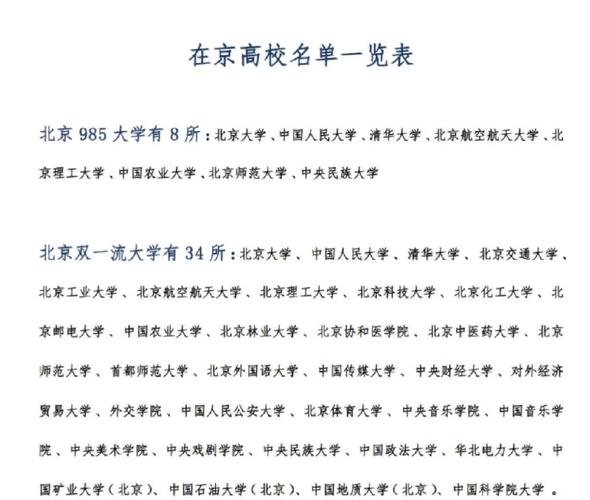 北京承认河北联考的大学有哪些？-第2张图片-泰美艺术培训