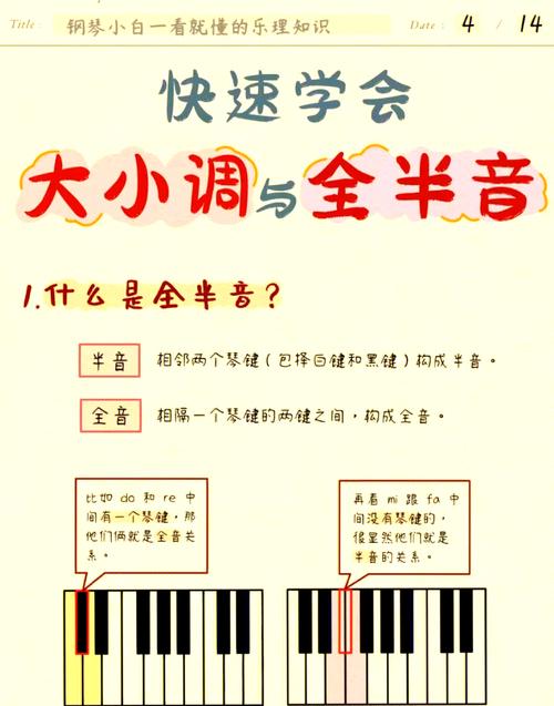 音乐器乐类能报音乐学吗-第1张图片-泰美艺术培训 音乐器乐类能报音乐学吗-第1张图片-泰美艺术培训