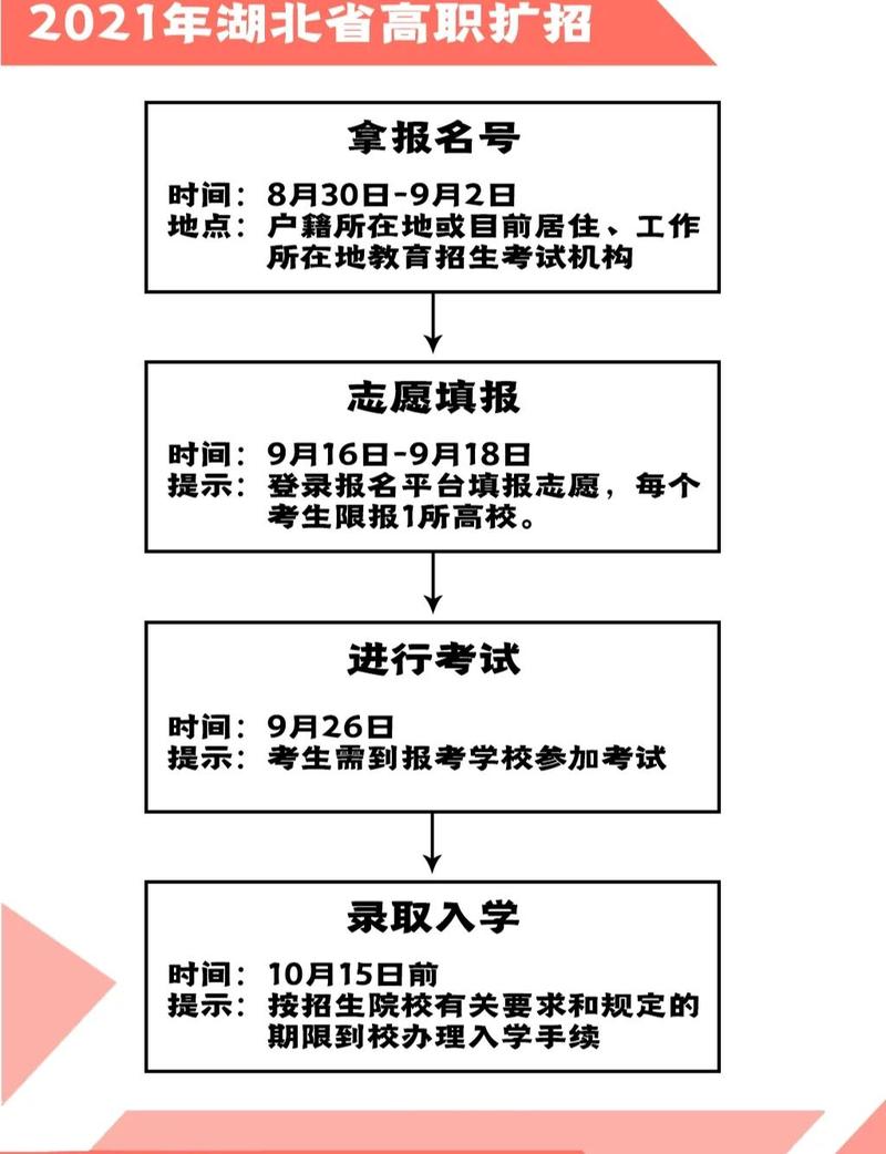 滨州学院怎么艺考报名-第1张图片-泰美艺术培训 滨州学院怎么艺考报名-第1张图片-泰美艺术培训