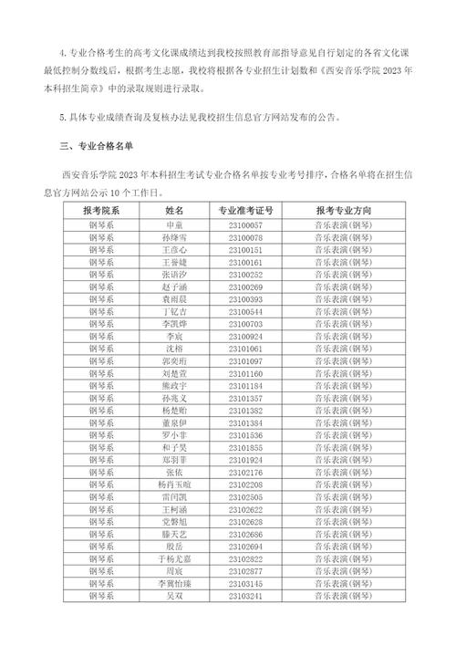 西安音乐学院音乐系学费多少？-第1张图片-泰美艺术培训