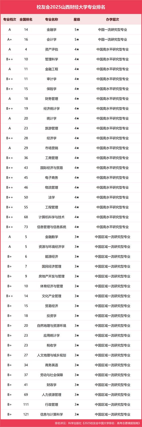 太原学院2025美术招生有何新变化？-第2张图片-泰美艺术培训