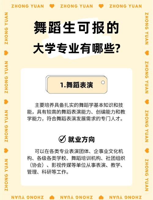 贵州舞蹈艺考生报名时间何时?-第2张图片-泰美艺术培训 贵州舞蹈艺考生报名时间何时?-第2张图片-泰美艺术培训