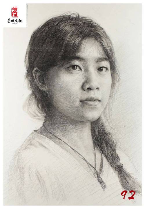 2025广东联考素描考什么方向？-第2张图片-泰美艺术培训