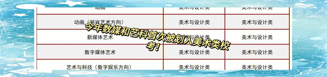 数字媒体艺考什么内容-第3张图片-泰美艺术培训