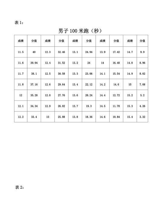 贵州 贵州高考体育艺考科目有哪些?-第1张图片-泰美艺术培训 贵州 贵州高考体育艺考科目有哪些?-第1张图片-泰美艺术培训