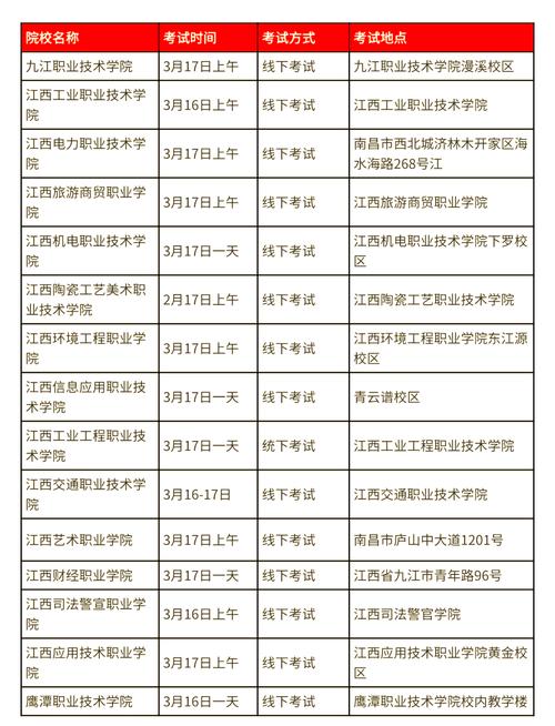 江西省音乐联考2025-第3张图片-泰美艺术培训