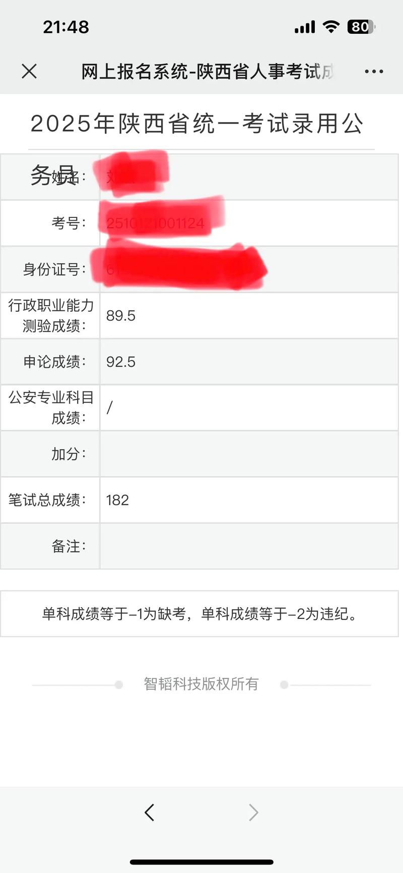 2025陕西联考成绩何时公布？-第1张图片-泰美艺术培训