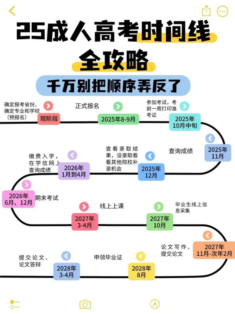 2025海口艺考时间几月几号?-第2张图片-泰美艺术培训 2025海口艺考时间几月几号?-第2张图片-泰美艺术培训
