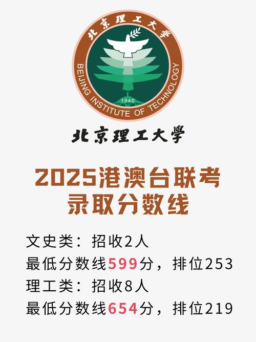 2025港澳台联考录取线何时公布？-第1张图片-泰美艺术培训