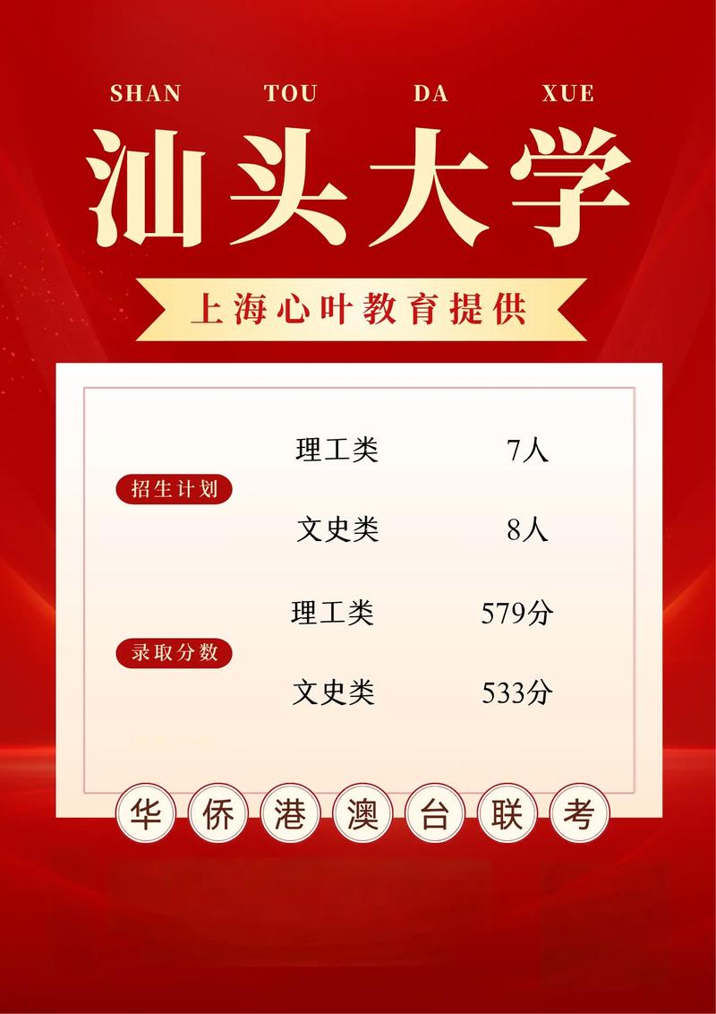 2025港澳台联考录取线何时公布？-第2张图片-泰美艺术培训