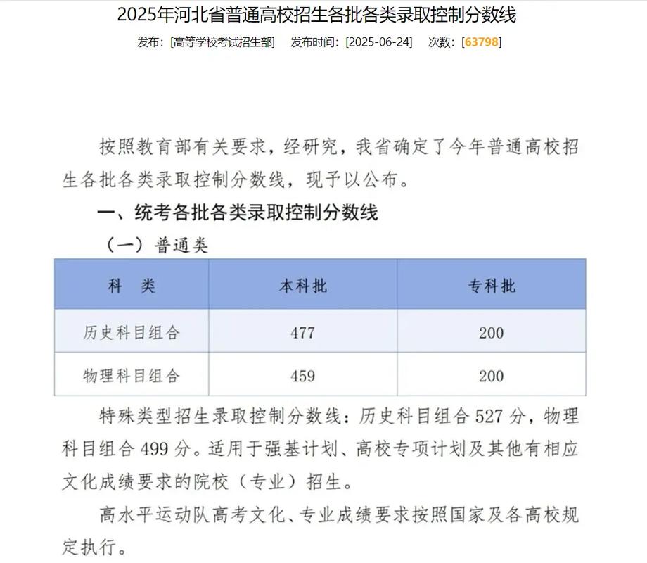2025河北省联考成绩何时公布？-第3张图片-泰美艺术培训