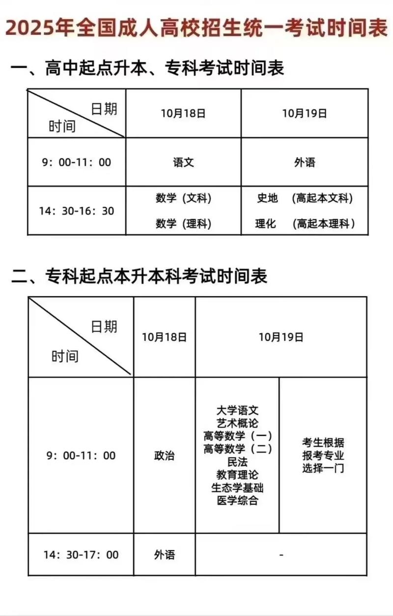 2025全国联考时间几月几号？-第1张图片-泰美艺术培训