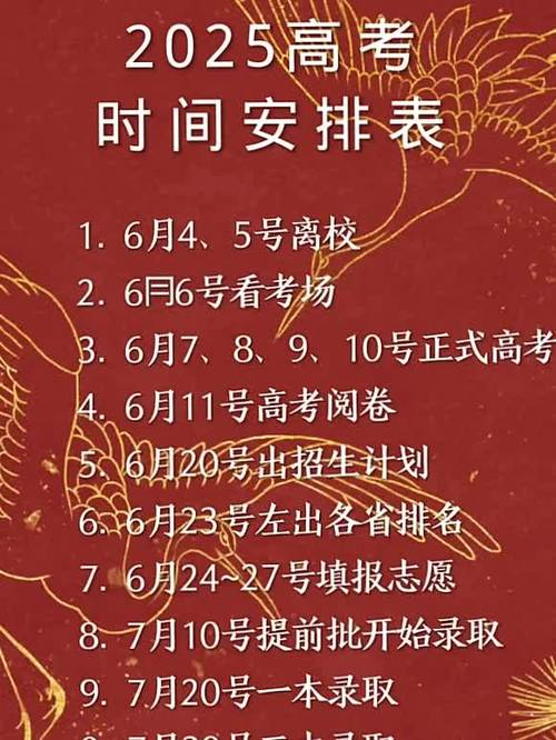 2025全国联考时间几月几号？-第3张图片-泰美艺术培训