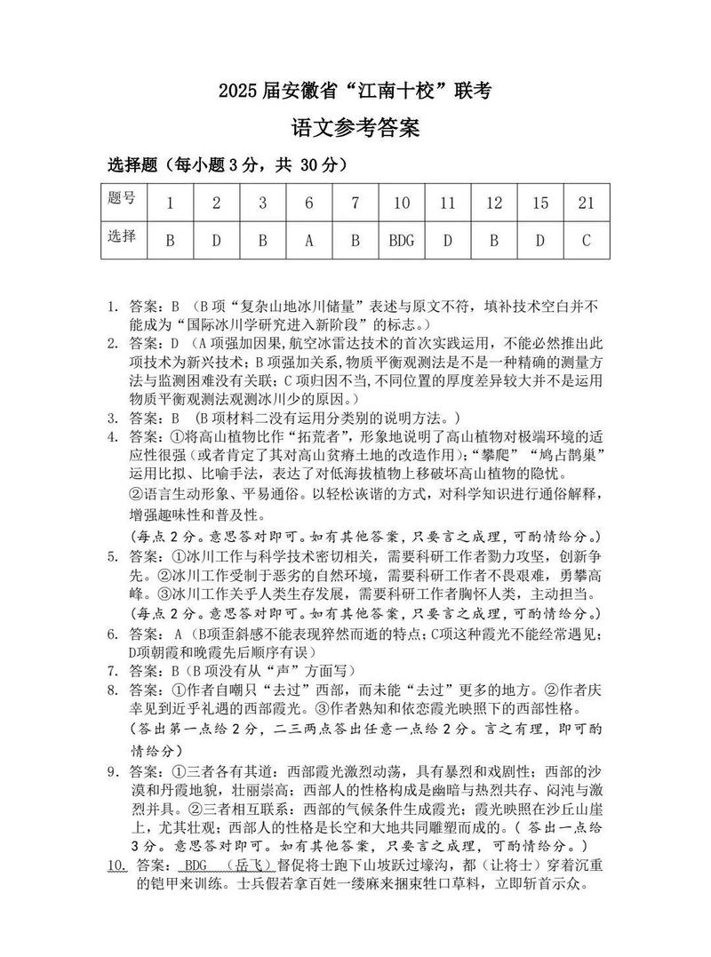 名校联考卷语文答案在哪里找?-第3张图片-泰美艺术培训 名校联考卷语文答案在哪里找?-第3张图片-泰美艺术培训