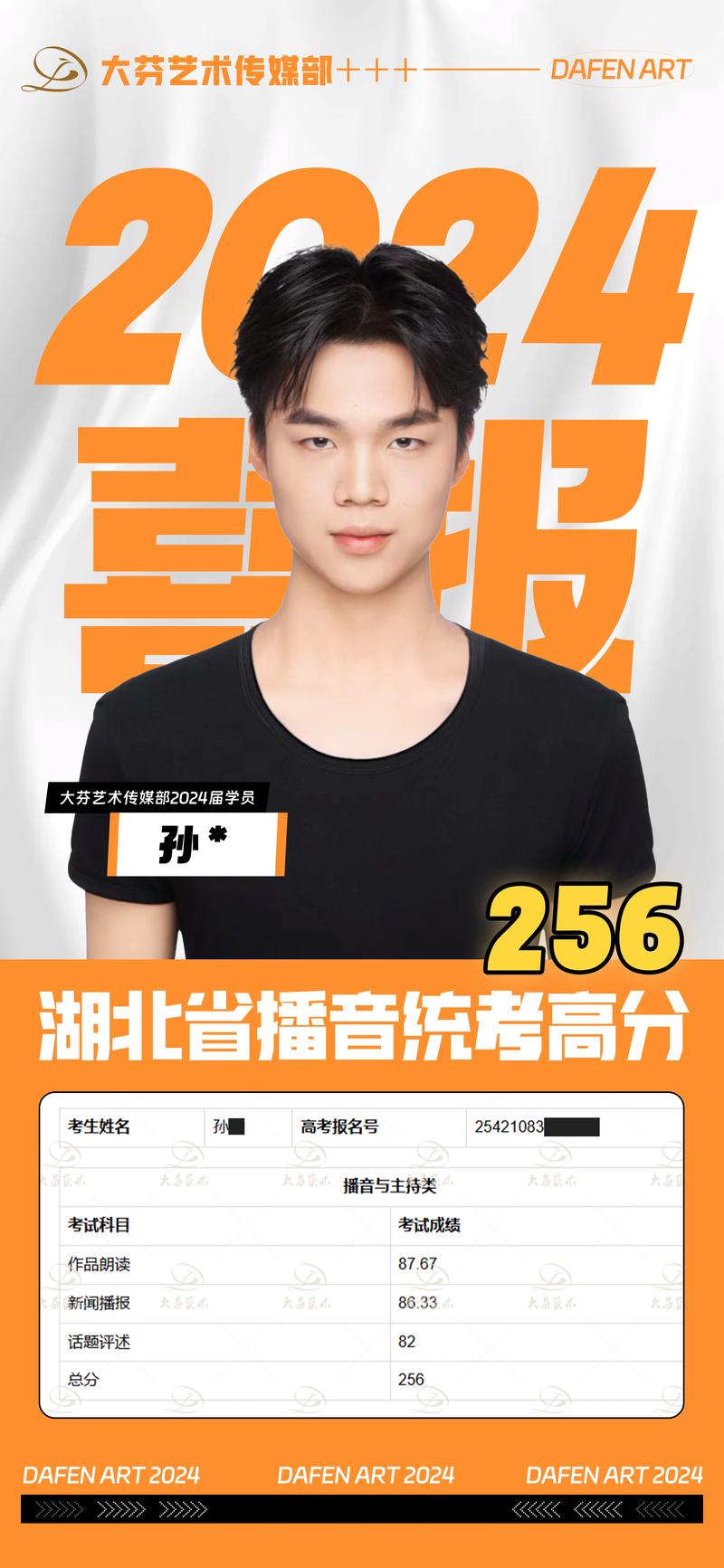 广西传媒艺考成绩什么时候出？-第1张图片-泰美艺术培训