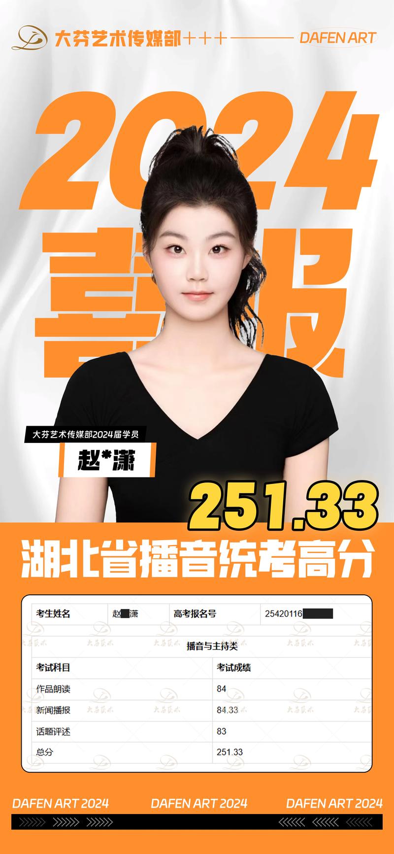 广西传媒艺考成绩什么时候出？-第2张图片-泰美艺术培训