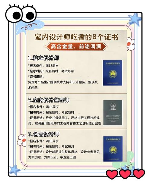 哪些设计专业不用参加艺考？-第1张图片-泰美艺术培训