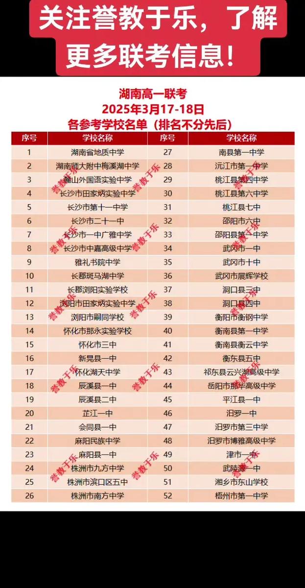 承认湖南联考的外省学校-第3张图片-泰美艺术培训 承认湖南联考的外省学校-第3张图片-泰美艺术培训