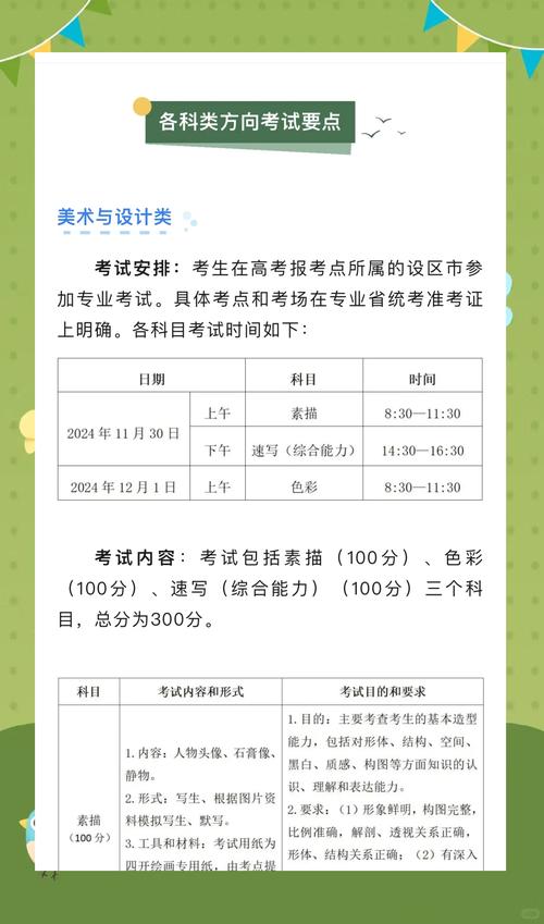 2025浙江音乐省统考考什么？-第2张图片-泰美艺术培训