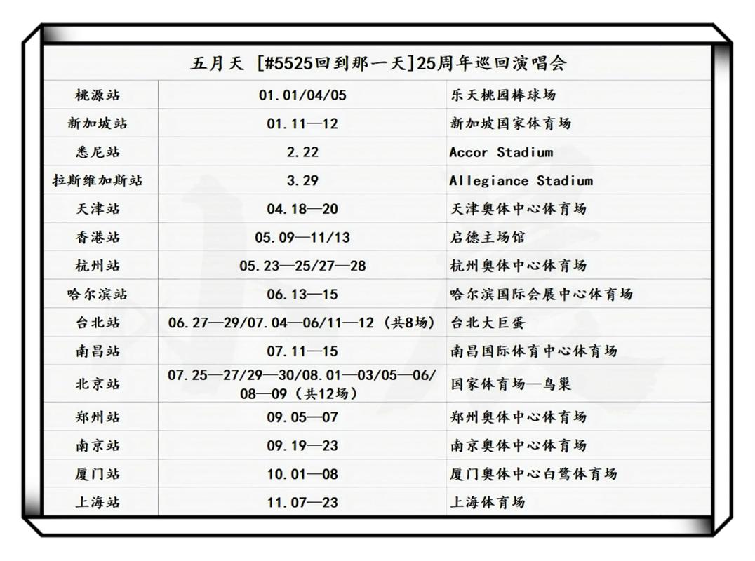 2025音乐艺考何时开始？-第2张图片-泰美艺术培训