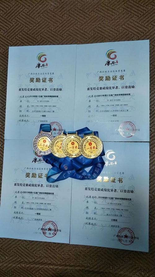 18年广西舞蹈综合分数怎么算？-第3张图片-泰美艺术培训