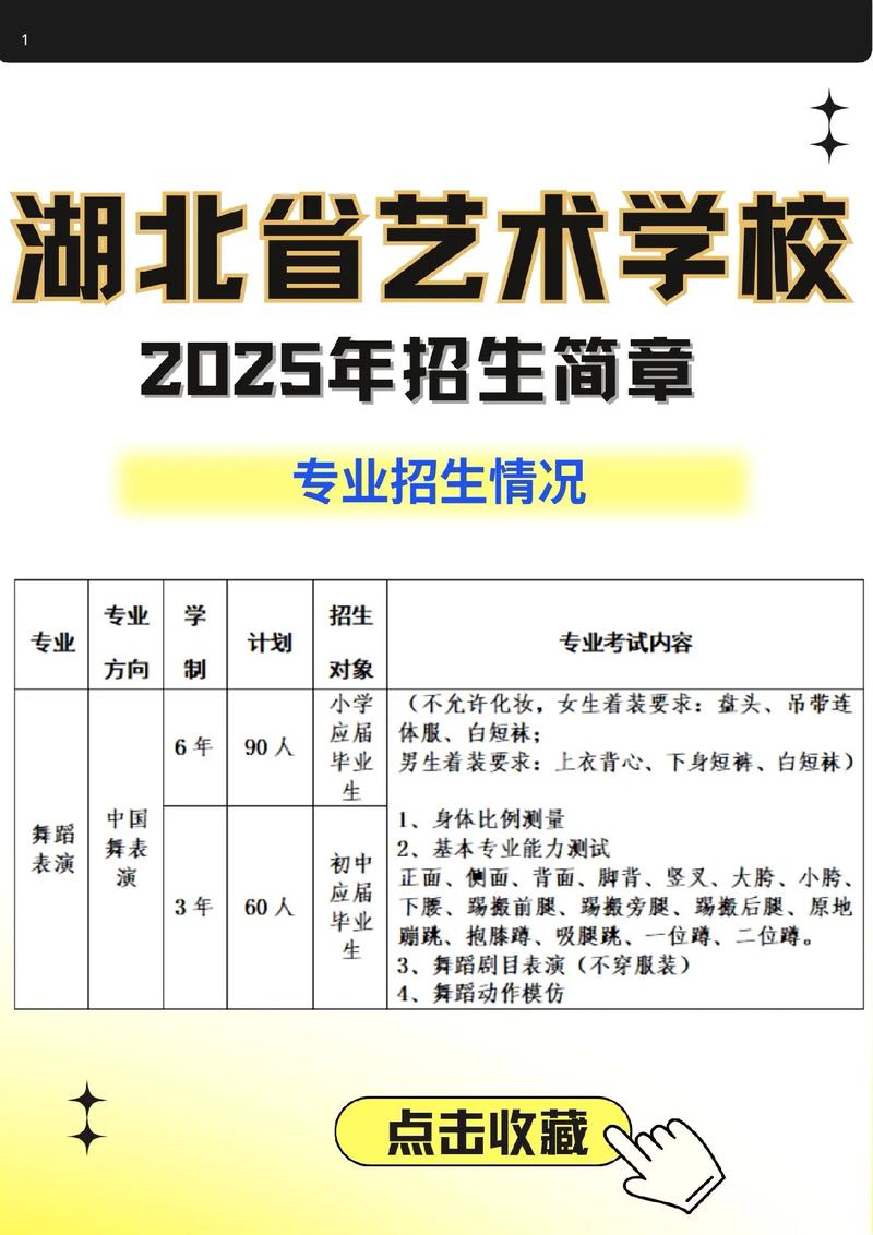 湖北舞蹈艺考历年录取线有何变化?-第1张图片-泰美艺术培训 湖北舞蹈艺考历年录取线有何变化?-第1张图片-泰美艺术培训