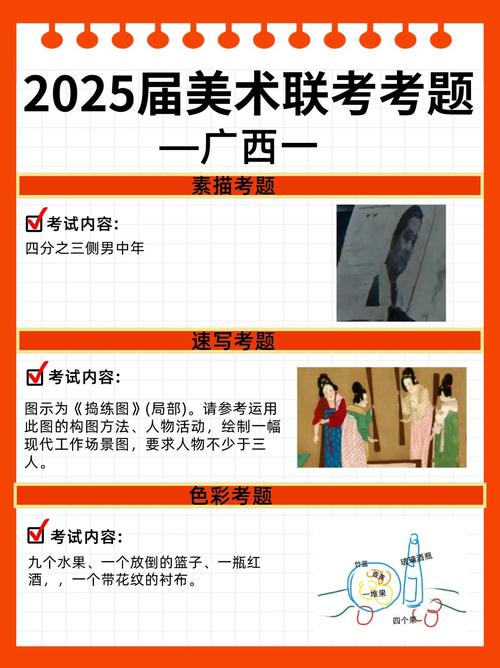 2025宁夏美术联考考了什么题？-第2张图片-泰美艺术培训