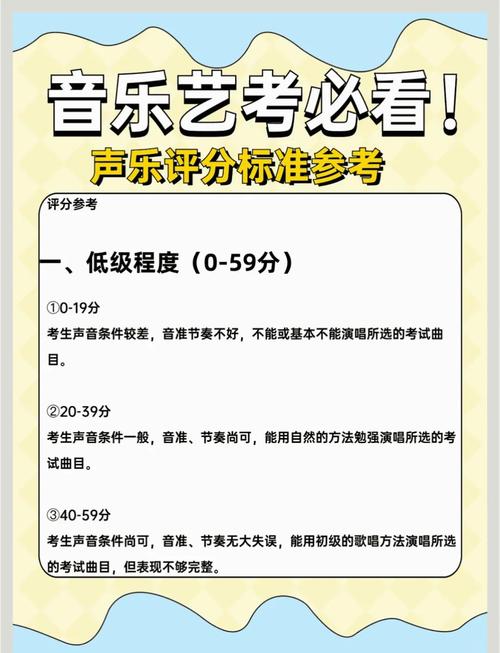广东音乐联考分数线多少？-第2张图片-泰美艺术培训