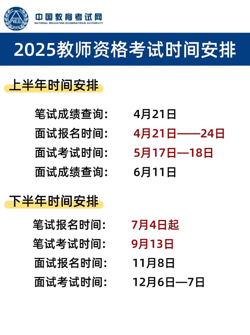 2025艺考面试何时开始？-第2张图片-泰美艺术培训