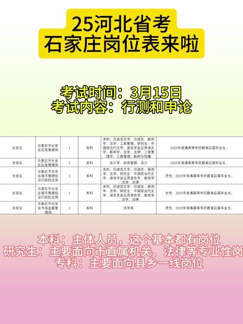 河北编导艺考联考何时考？-第2张图片-泰美艺术培训