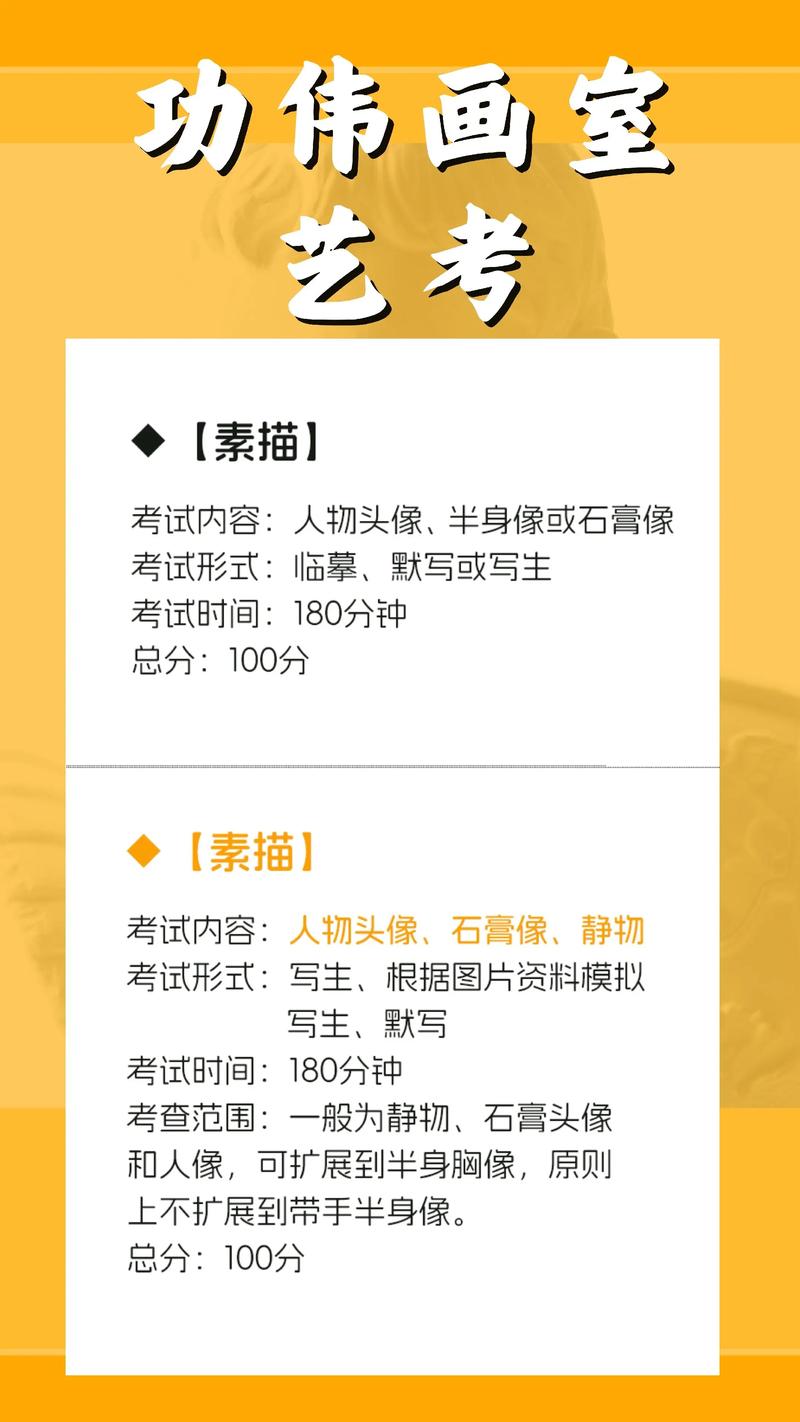 2025美术报考改革有何新变化?-第3张图片-泰美艺术培训 2025美术报考改革有何新变化?-第3张图片-泰美艺术培训