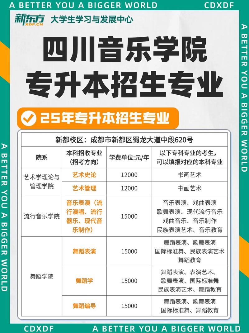 四川音乐学院2025招生简章何时发布?-第1张图片-泰美艺术培训 四川音乐学院2025招生简章何时发布?-第1张图片-泰美艺术培训