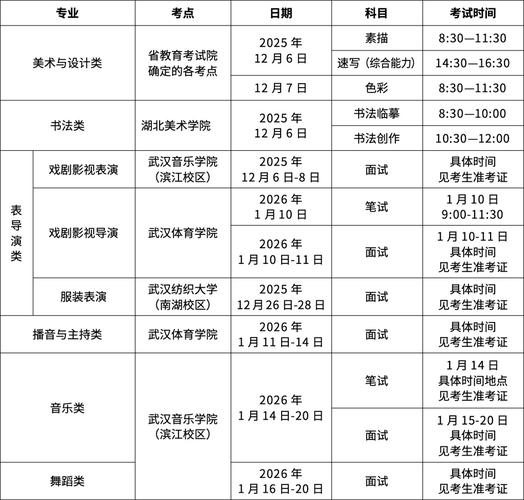 武汉东湖学院艺考电话是多少?-第1张图片-泰美艺术培训 武汉东湖学院艺考电话是多少?-第1张图片-泰美艺术培训