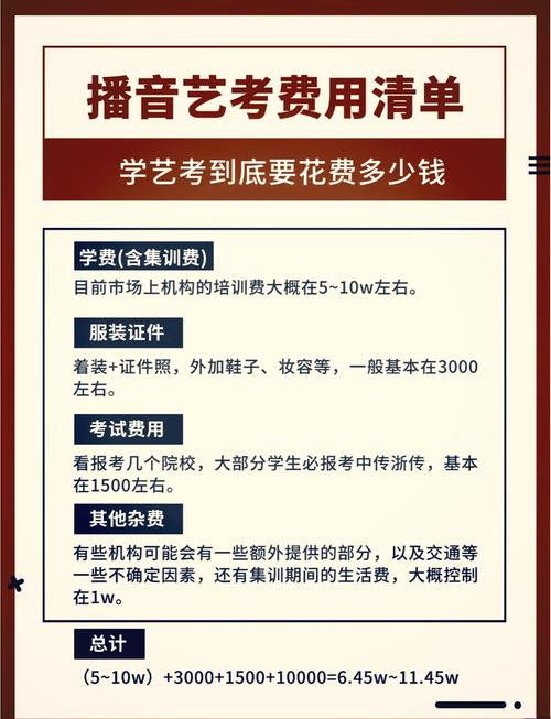 播音主持艺考收费具体是多少？-第1张图片-泰美艺术培训