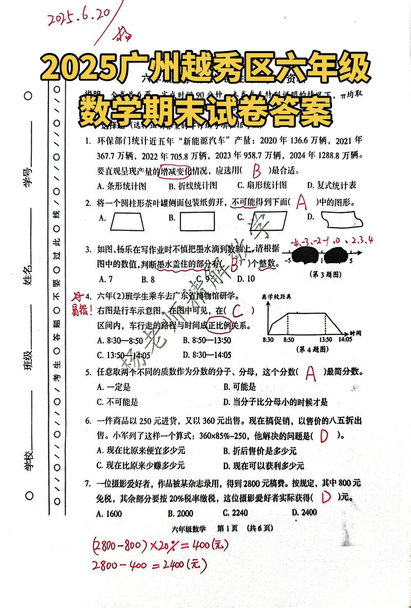 2025六市联考答案二及解析何时发布？-第1张图片-泰美艺术培训