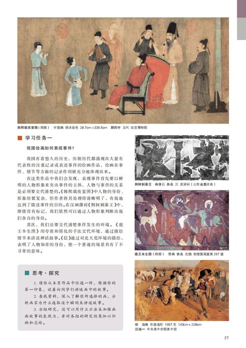 高考美术教材怎么选？-第3张图片-泰美艺术培训