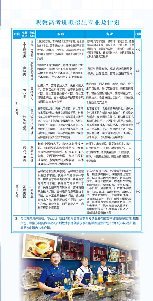 2025湖大艺考简章何时发布？-第1张图片-泰美艺术培训