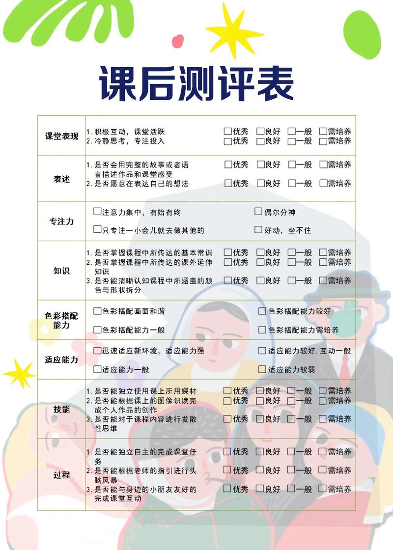 艺考入学测试究竟考什么？-第2张图片-泰美艺术培训