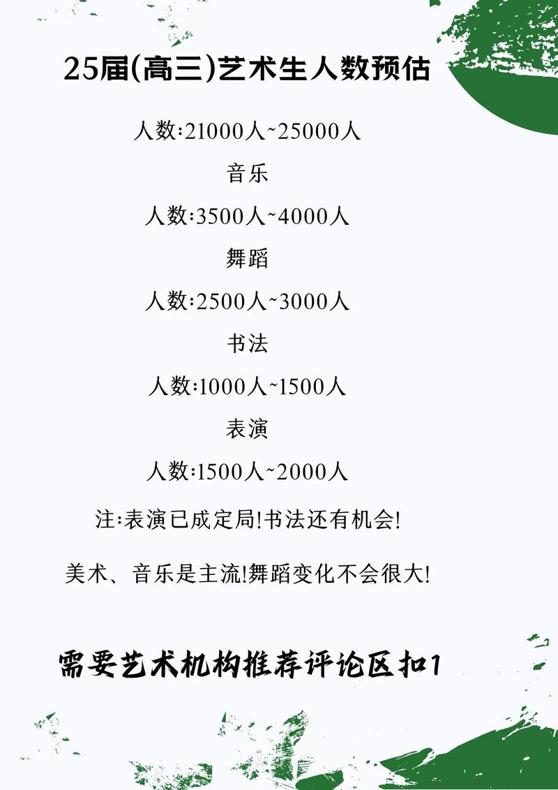 南昌艺考校考报名时间何时开始？-第3张图片-泰美艺术培训