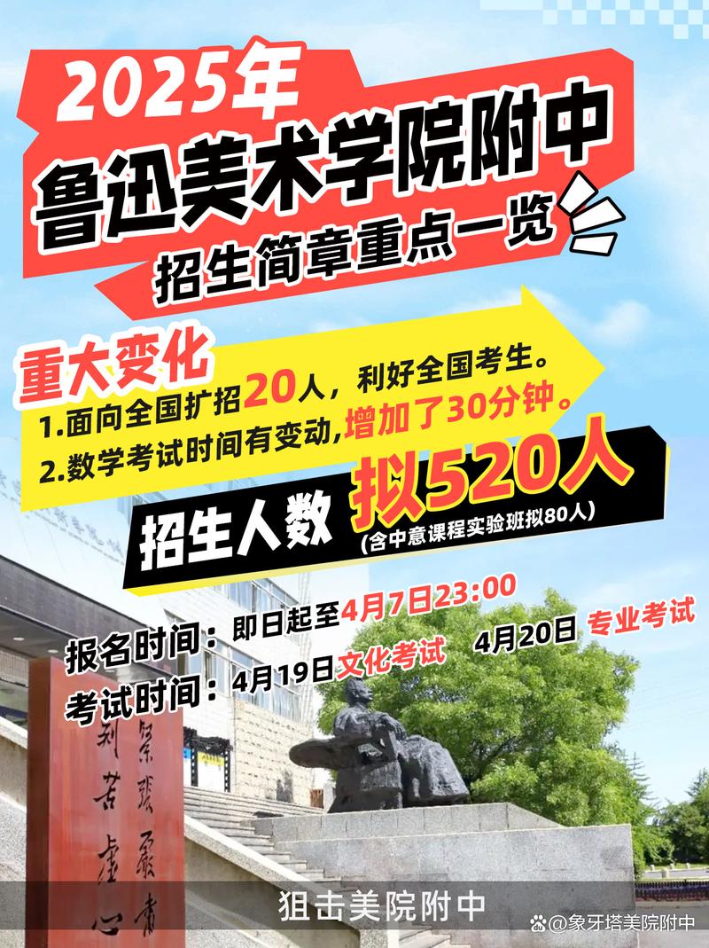 鲁美2025美术招生-第2张图片-泰美艺术培训