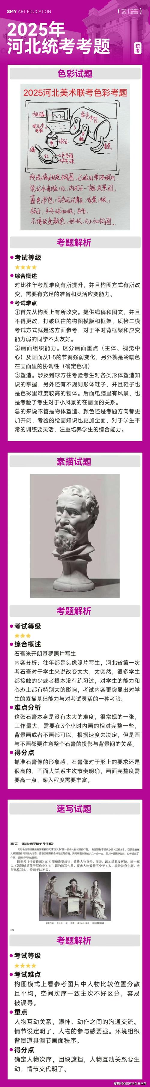 南华2025美术考题-第1张图片-泰美艺术培训