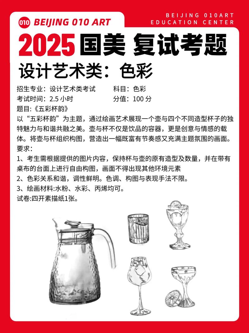 南华2025美术考题-第3张图片-泰美艺术培训