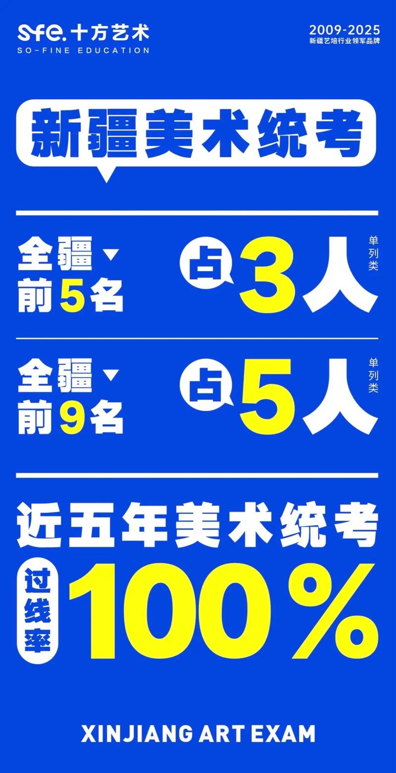 2025新疆美术考试考什么？-第1张图片-泰美艺术培训
