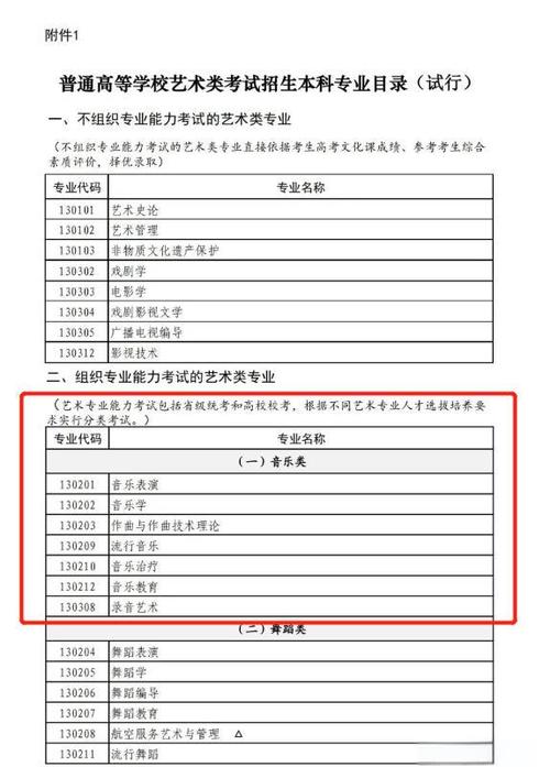 山东音乐七校联考怎么报？-第1张图片-泰美艺术培训