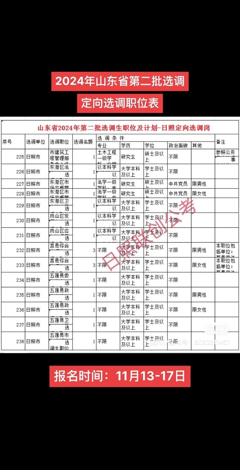 山东音乐七校联考怎么报？-第2张图片-泰美艺术培训