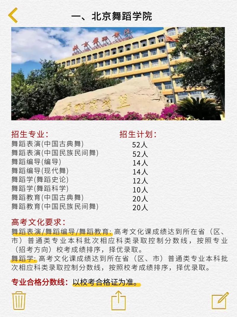 2025河北舞蹈校考何时开始？-第3张图片-泰美艺术培训