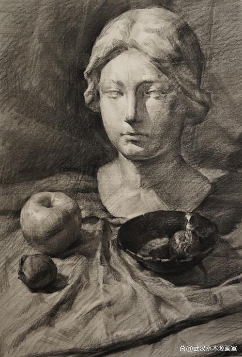 2025武汉美术联考，考什么？怎么考？-第1张图片-泰美艺术培训